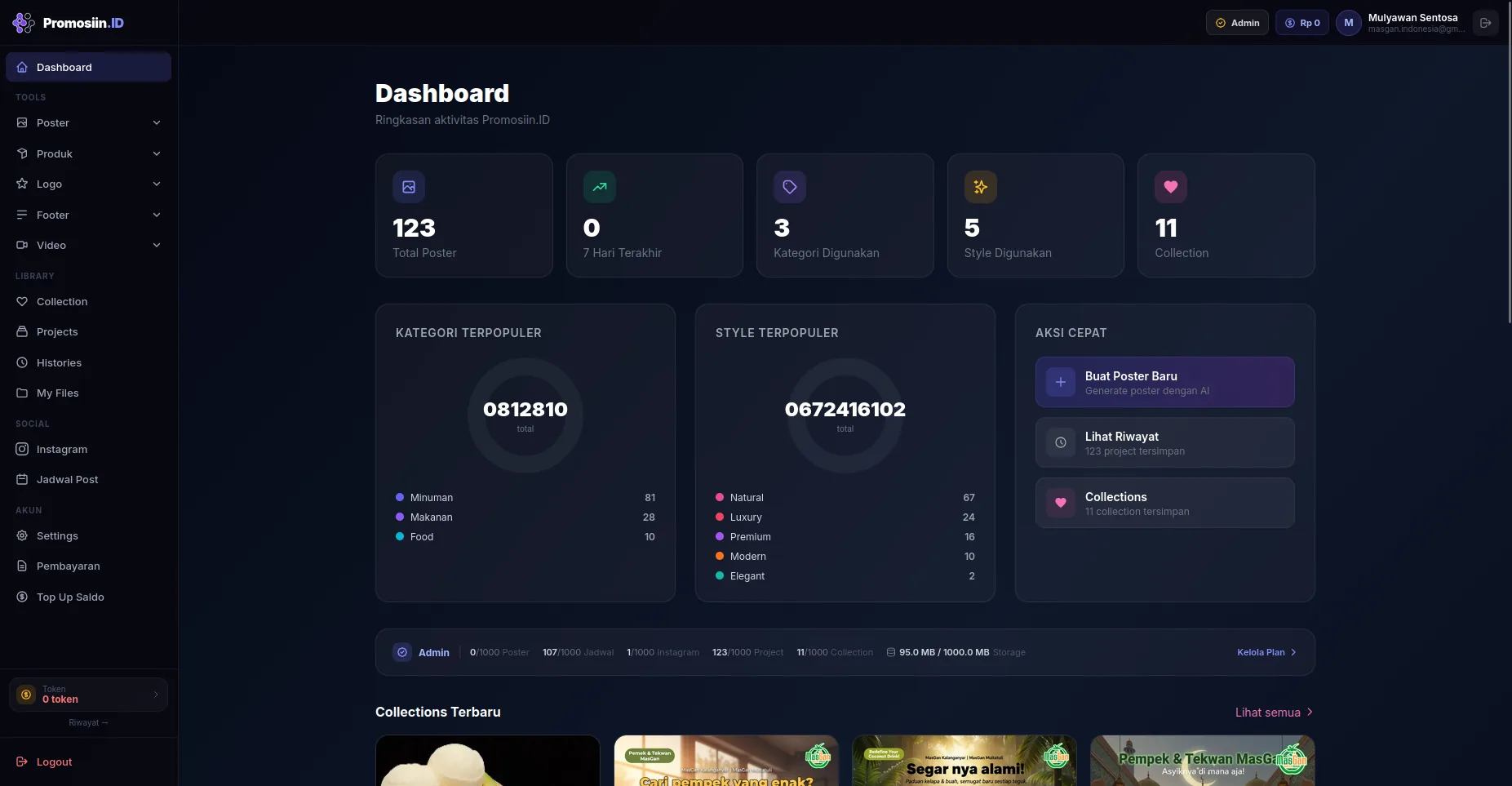 Tampilan Dashboard di Promosiin.ID